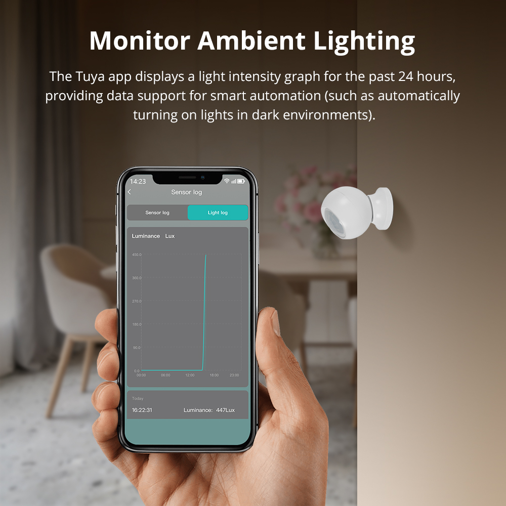 Home Security Monitoring System - Zigbee Radar Monitor Human Presence Sensor