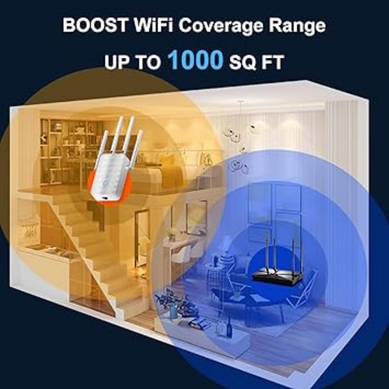 1200Mbps Dual Band WiFi Repeat - Home Security Outdoor review and price