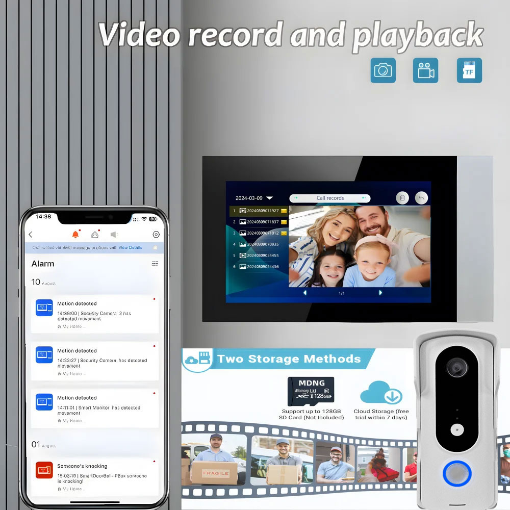 2 Wire Smart Home Tuya Wifi 10 - Home Security Uk review and price