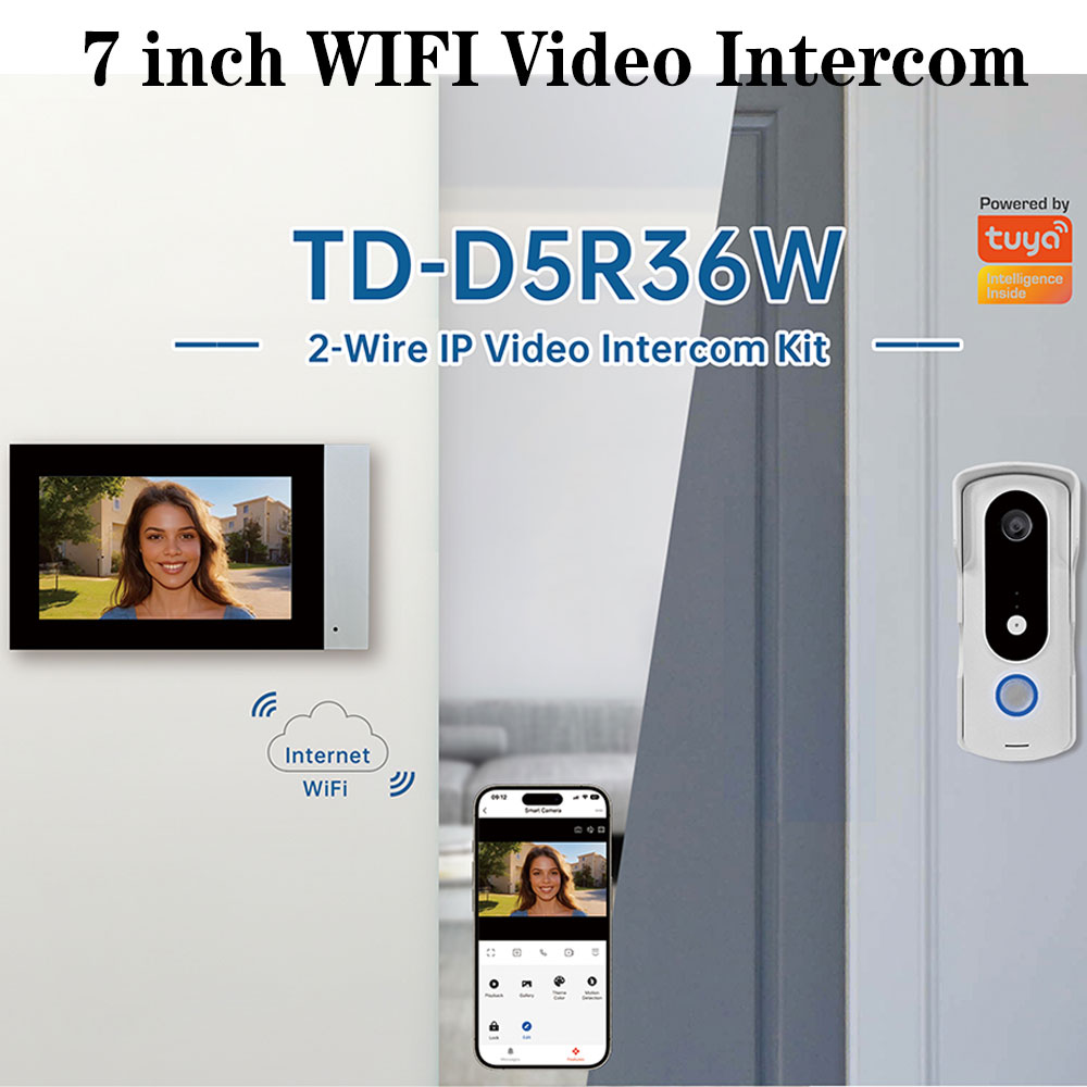 2 Wire Smart Home Tuya Wifi 10 - Home Security Uk review and price