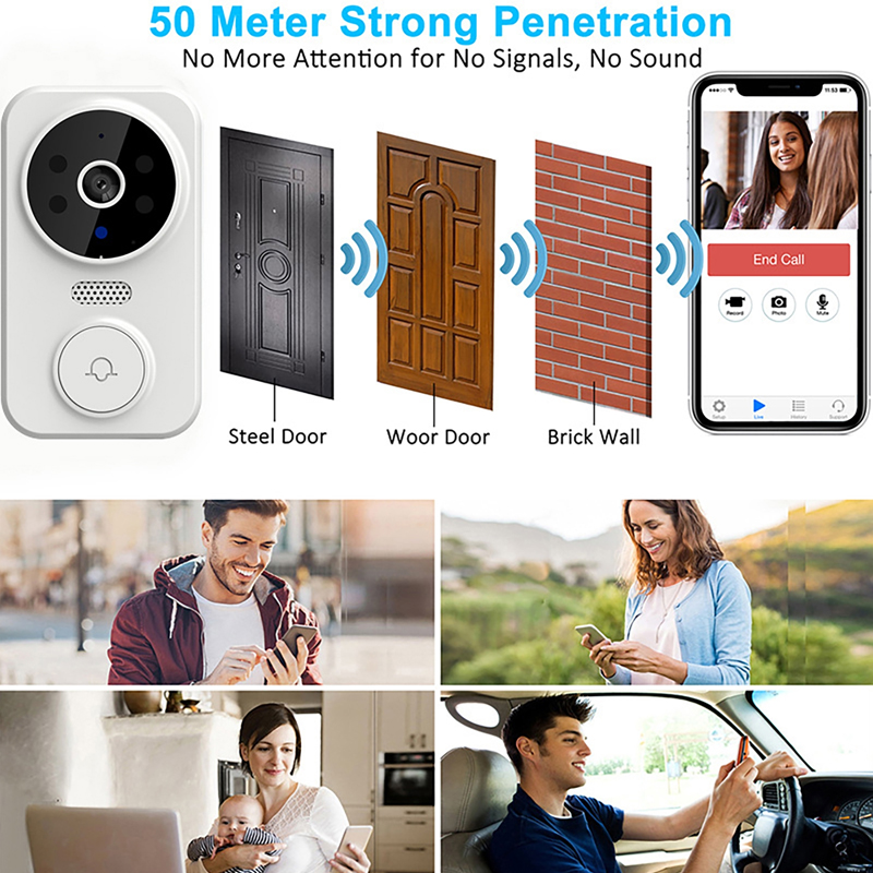 WiFi Smart Video Doorbell Came - Home Security Monitoring Service review and price