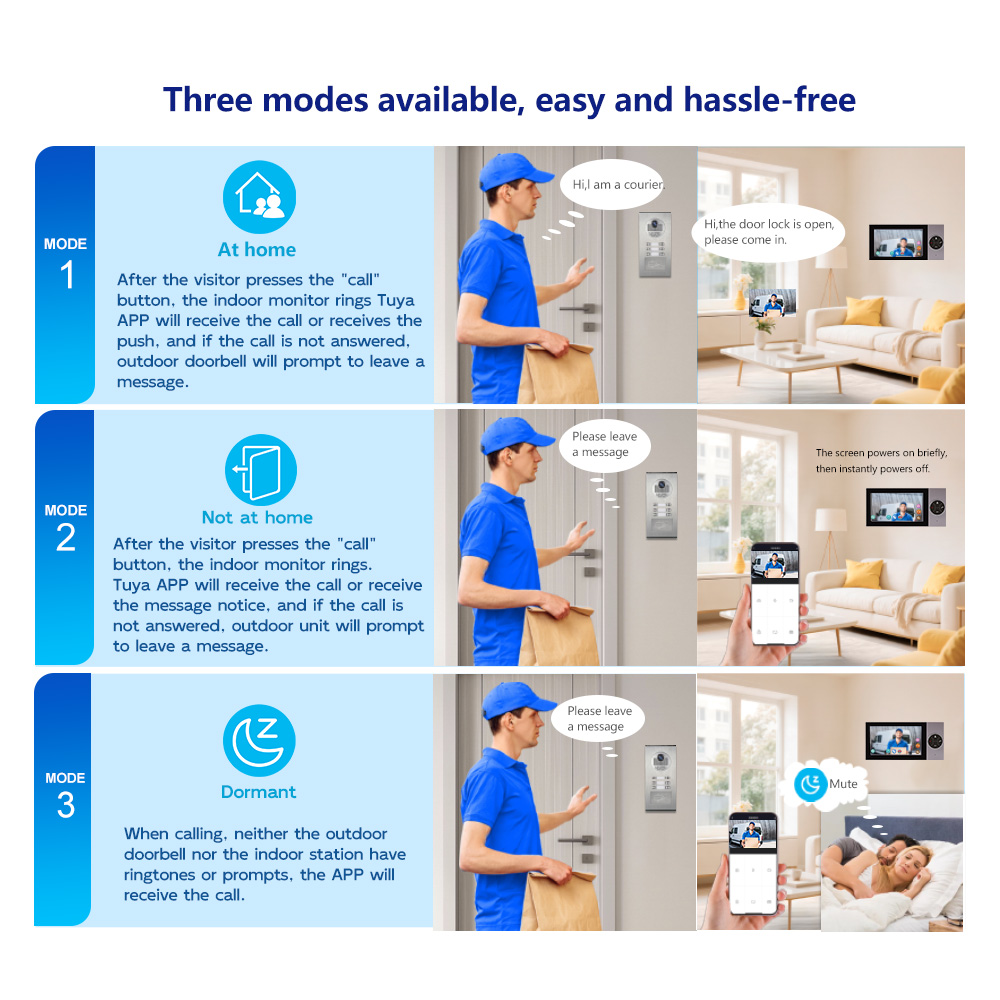Reliable Wired Video Door Phon - Home Security Uk review and price