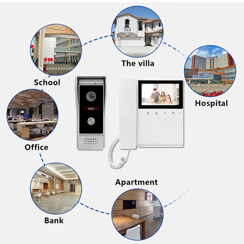 4 Wire Video Building Intercom - Home Security Uk review and price