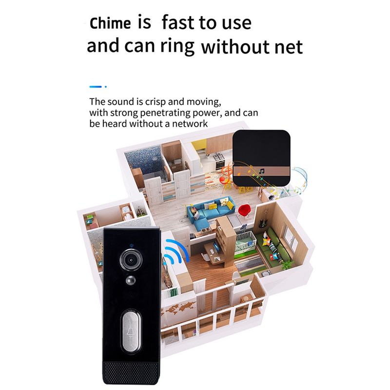 Gift For Her Tuya Smart Home D - Home Security Uk review and price
