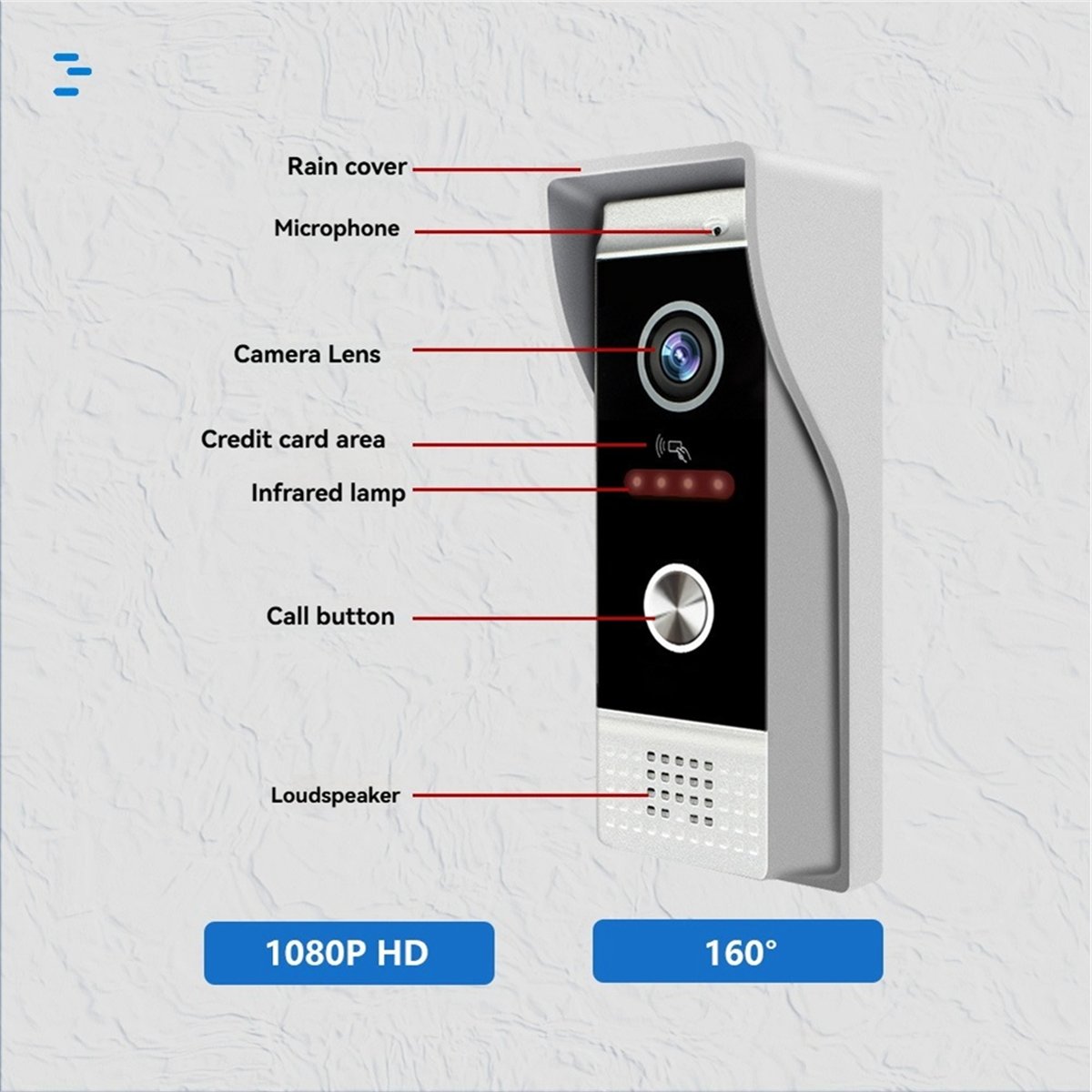 [T28C] TUYA Wifi Video Doorbel - Home Security Uk review and price
