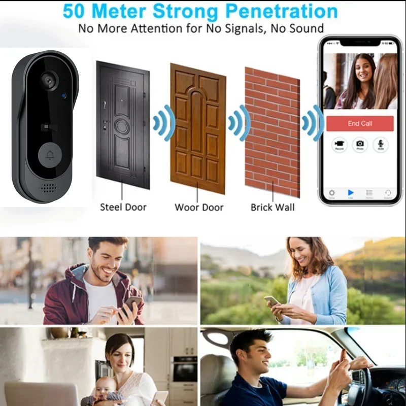 Video HD Wireless Waterproof D - Home Security Monitoring System review and price