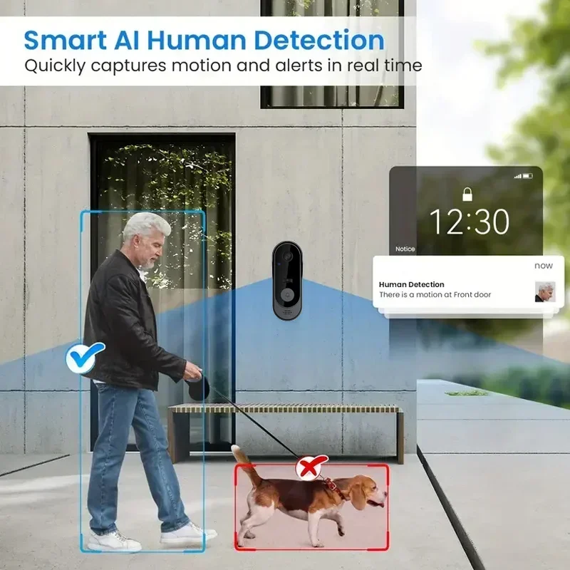 Video HD Wireless Waterproof D - Home Security Monitoring System review and price