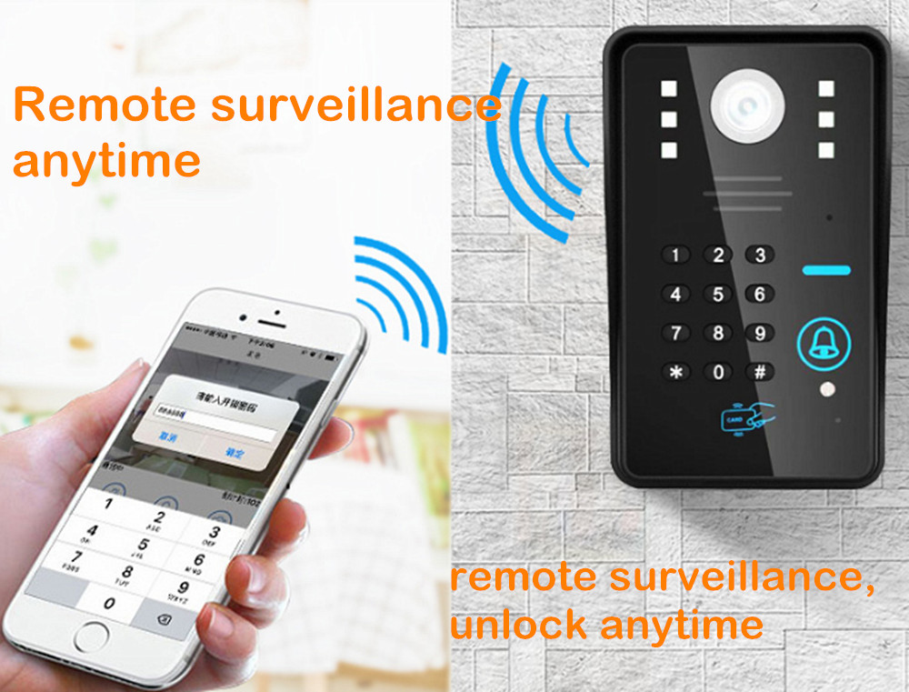 IP wifi video doorbell camera  - Home Security Uk review and price