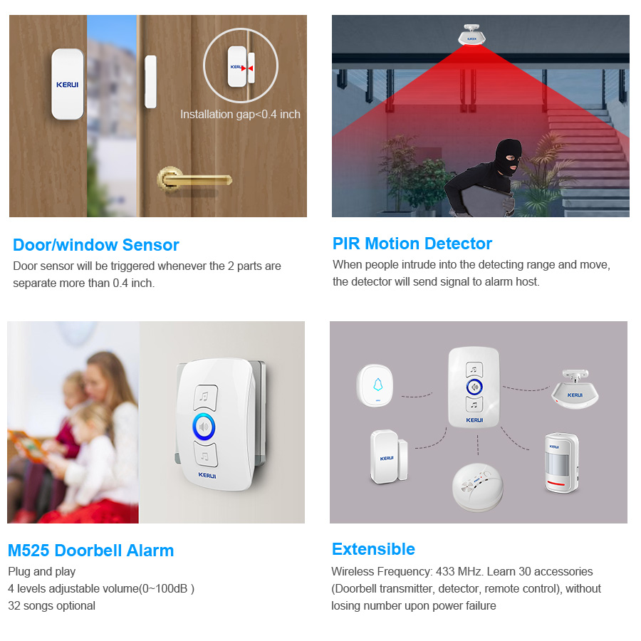 KERUI Wireless Doorbell Home S - Home Security Ring review and price