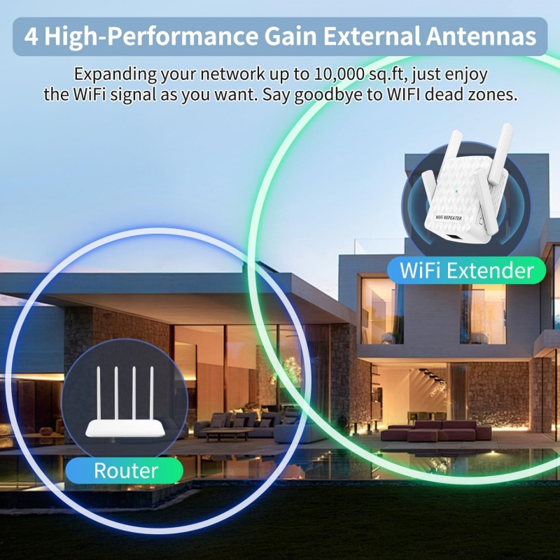 1200Mbps Wireless Wifi Extende - Home Security Outdoor review and price