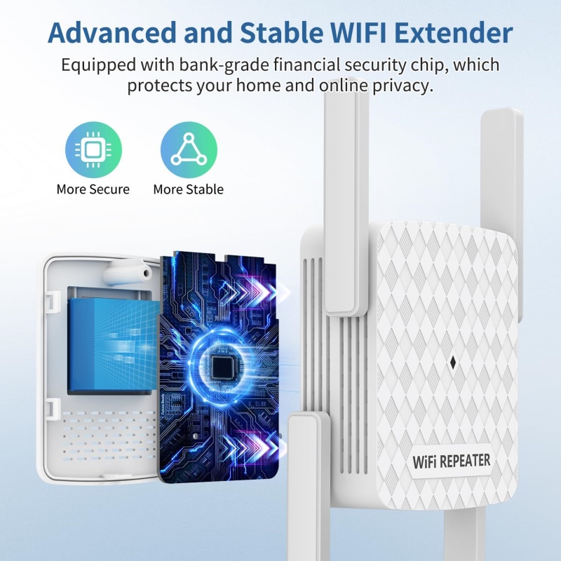 1200Mbps Wireless Wifi Extende - Home Security Outdoor review and price
