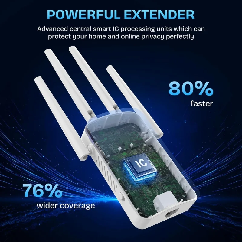 1200Mbps Dual Band WiFi Repeat - Home Security Outdoor review and price