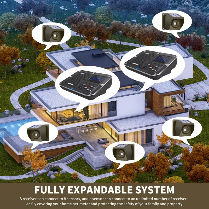 Outdoor Solar - Powered Wirele - Home Security Outdoor review and price