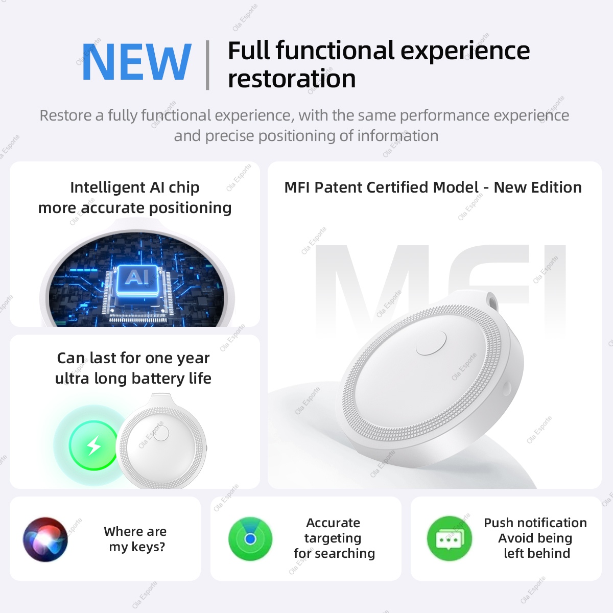 Smart Tracker IOS Find My Loca - Home Security In My Area review and price