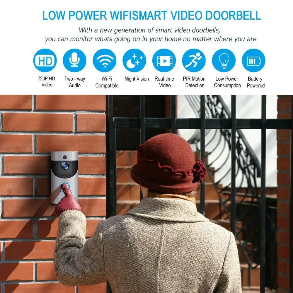 720P HD Smart Home Wireless WI - Home Security Monitoring Service review and price