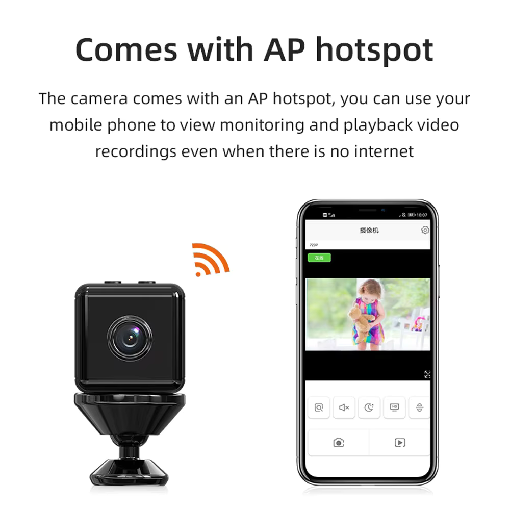 X6D Small Square HD Camera 2.4 - Home Security Monitoring System review and price