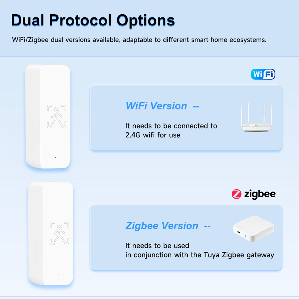 IHSENO Tuya ZigBee Human Prese - Home Security App review and price