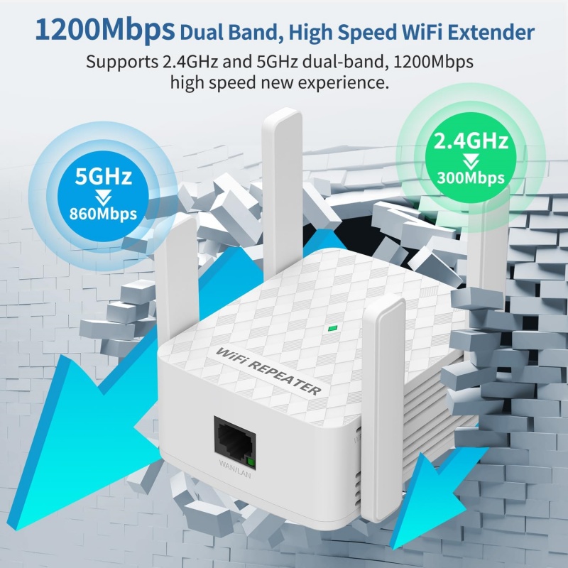 1200Mbps WiFi Repeater 2.4&5.8 - Home Security Uk review and price