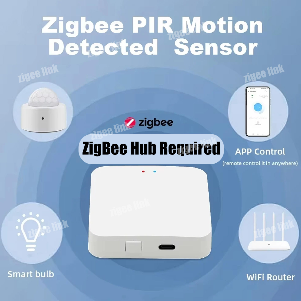 Zigbee3.0 Mini PIR Human Motio - Home Security Alexa review and price