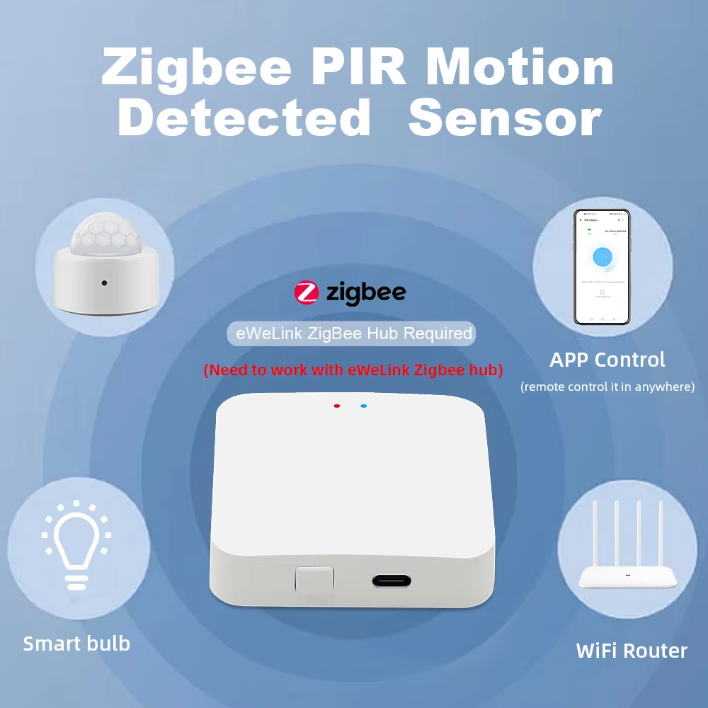 New eWeLink Zigbee Infrared Mo - Home Security App review and price